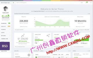 混合式直销软件定制开发 数字化赋能下的业务增长引擎